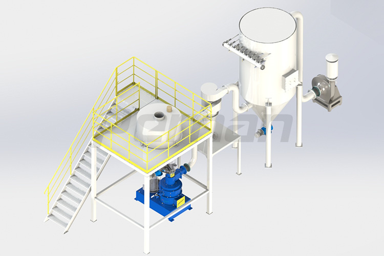 cam-v超細(xì)機(jī)械粉碎機(jī)系統(tǒng)流程圖3