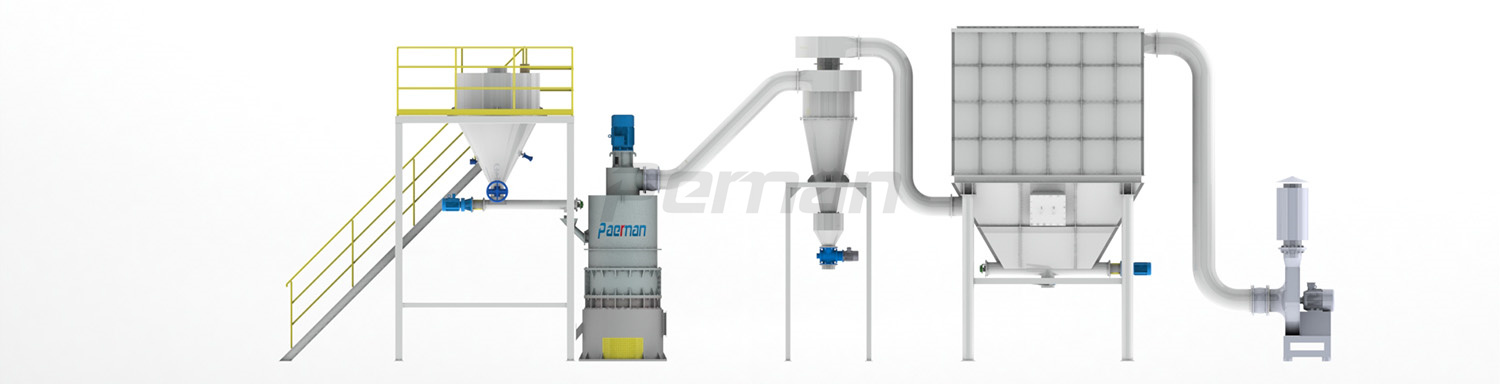 hgm超細環輥磨（輥壓磨）系統流程圖1